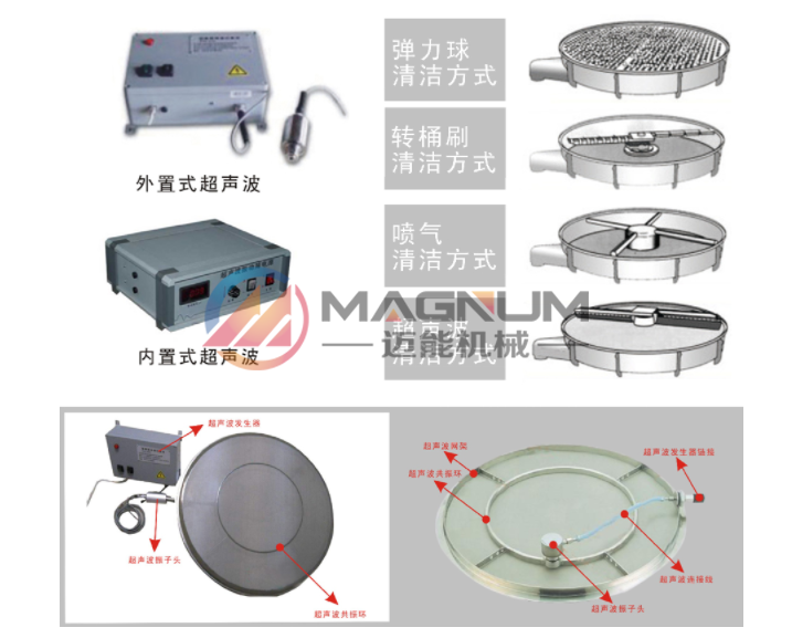 圓形搖擺篩清網(wǎng)裝置 圓形搖擺篩清網(wǎng)裝置